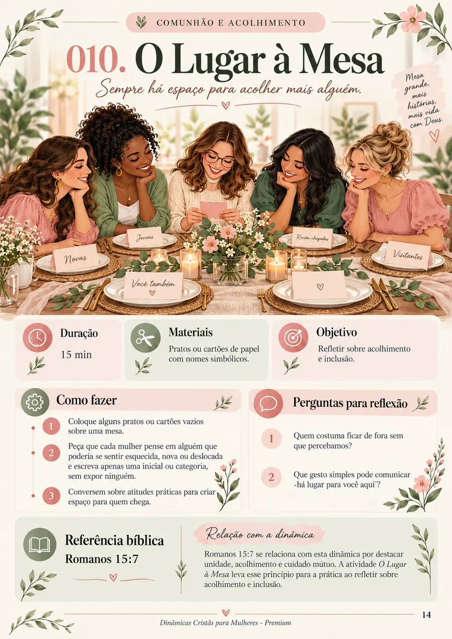 Página de dinâmica 10 do material